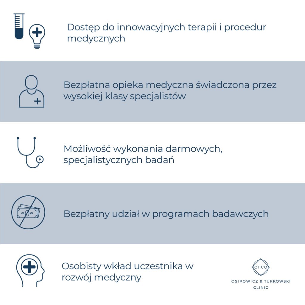 Badania kliniczne w Klinice OT.CO Badania kliniczne w Klinice OT.CO